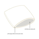 Silk and Tanboocell Pillow filling diagram